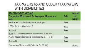 Unit 5 Section 6B Additional medical expenses tax credit [upl. by Nivloc]