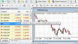 Tutorial 1  MetaTrader 4 Tips and Tricks [upl. by Marte]