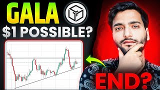 Gala Coin Big Price Prediction 2024  Gala Crypto News Today [upl. by Neri]