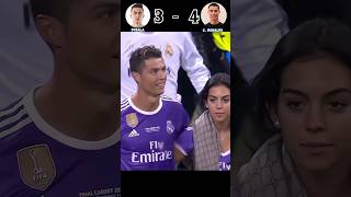 Dybala vs CRonaldo HIGHLIGHT Football Goal 34 Ronaldo GF Georgina Rodríguez footballskills [upl. by Onileva827]