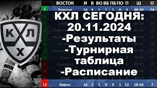 КХЛ 2024 результаты матчей 20 11 2024 КХЛ турнирная таблица регулярного чемпионата КХЛ результаты [upl. by Yaakov]