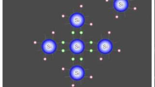 The Atomic Structure Of A Silicon Crystal [upl. by Notfa455]