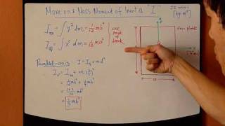 Engineering Dynamics Ch17 Part2 Rigid Body Kinetics  2nd Law [upl. by Leola]