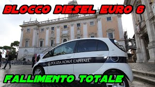 BLOCCO DIESEL Euro 6 ecco perché è INUTILE [upl. by Ylyl]