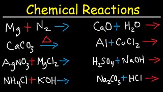 Chemical Reactions  Combination Decomposition Combustion Single amp Double Displacement Chemistry [upl. by Kore]