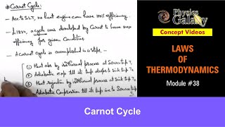 Class 11 Physics  Laws of Thermodynamics  38 Carnot Cycle  For JEE amp NEET [upl. by Boyse]