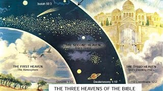 Secrets Revealed 25  The Firmament The Vaulted Dome of the Earth [upl. by Manaker]