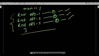 CompletableFuture runAsync Method Video 60 [upl. by Arahsak]