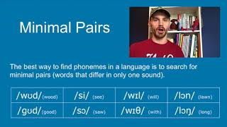 Phonology Intro to linguistics Video 3 [upl. by Umeh]