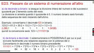 ED3 Conversioni da un sistema di numerazione allaltro [upl. by Aisayn]