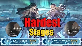 The New Hardest Stages In Alchemy Stars BEAT Tips amp Tricks [upl. by Raybourne]