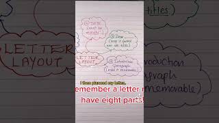 Watch Me Write A Grade 9 GCSE Letter For Language Paper 2 Question 5 2024 GCSE Exams Edition [upl. by Fachanan]