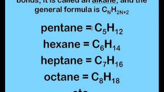 Hydrocarbons  Introduction [upl. by Potter377]