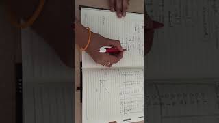 amylase activity determination explanation [upl. by Ginnifer335]