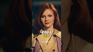 SPİDERMAN Cast Then And Now 20022023 [upl. by Aleafar]