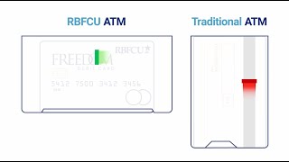 How to Use RBFCU ATMs ATM Security Features [upl. by Ellehcan745]