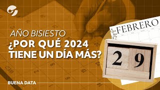 AÑO BISIESTO Por qué 2024 tiene un día más  29 DE FEBRERO [upl. by Gelasias]