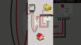 house generator connectionhouse generator wiring diagram youtube shortfeet [upl. by Emorej]