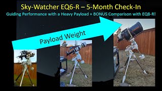 SkyWatcher EQ6R Guiding Performance After 5 Months [upl. by Tomaso895]