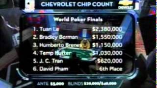 World Poker Tour 3x07 World Poker Finals Part 1 [upl. by Llekcm]