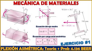 FLEXIÓN ASIMÉTRICA CÁLCULO DE ESFUERZOS Y EJE NEUTRO  TEORÍA  Problema 4136 BEER JOHNSTON 6ta Ed [upl. by Ita856]