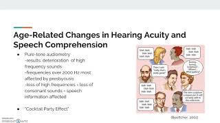 Speech and Hearing Effects in Older Adults with Presbycusis [upl. by Annovad]