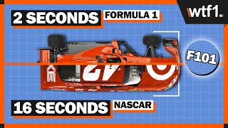 Pitstop Comparisons F1 vs Formula E vs IndyCar vs NASCAR vs Endurance Racing [upl. by Gun]