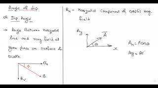 Horizontal and Vertical Component of Earths magnetic Field [upl. by Latnahc]