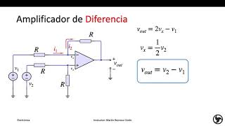 Amplificador de diferencia  Amplificador Restador [upl. by Malena117]