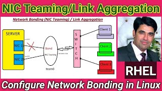 What is NIC Teaming Network Bonding Or Link Aggregation  Configure NIC Teaming in Linux [upl. by Silvan]