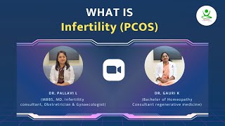 What is PCOS Infertility  Dr Gauri K  Dr Pallavi L [upl. by Leirej569]