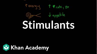 Psychoactive drugs Stimulants  Processing the Environment  MCAT  Khan Academy [upl. by Ahsikahs156]