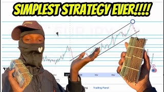 I Mastered Nasdaq Ninja’s Zones Strategy And Made Over 10K In Minutes [upl. by Aowda]