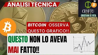 👑 BITCOIN QUESTO non lo ha MAI fatto Analisi tecnica [upl. by Bridge]