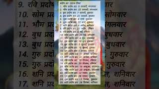 प्रदोष व्रत 2024 List  Pradosh Vrat List January  December pradoshvrat 2024 [upl. by Anitnahs257]