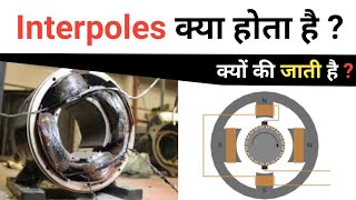 What is the use of Interpole in dc motor  Armature reaction explained [upl. by Nitram98]