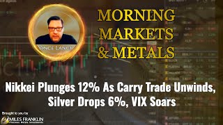 Nikkei Plunges 12 Silver Drops 6 and VIX Soars [upl. by Einniw631]