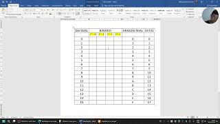 3  TABELA DE EQUIVALÊNCIA  Compreendendo a sua formação [upl. by Lucine]