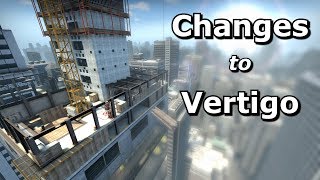 Vertigos Changes and what they mean [upl. by Hopkins]