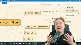 Kommunikationsmodell ✅ nach Schulz von Thun  Betriebliches Management Wirtschaftsfachwirte [upl. by Ssegrub]