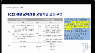 2022 개정 교육과정 사회과 각론 연구 세미나240628 [upl. by Dyl]