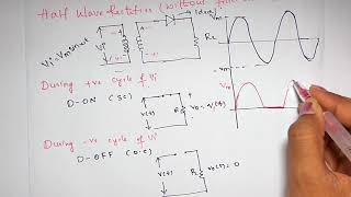 half wave rectifier  Diode applications [upl. by Warms]