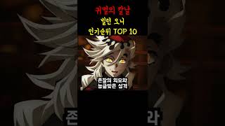 귀칼 빌런 오니 인기순위 TOP 10 [upl. by Odlanyar]