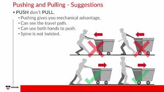 Pushing and Pulling Techniques [upl. by Busby]