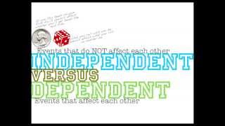 Independent amp Dependent Events [upl. by Aihsem256]