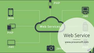 Web Service คืออะไร [upl. by Cleo557]