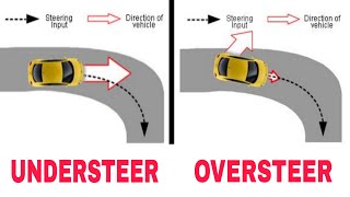 Understeer and Oversteer Explained in Hindi  What is Understeering and Oversteering [upl. by Liemaj]