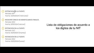 Consulta de obligaciones y los vencimientos [upl. by Yadnus948]