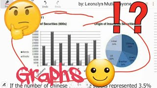 DATA INTERPRETATION and how to answer its question [upl. by Kendrick]