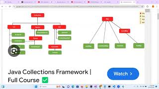 Collection Framework Java  HashMap  Frequency of Chars program  Difference between HashTableMap [upl. by Head995]